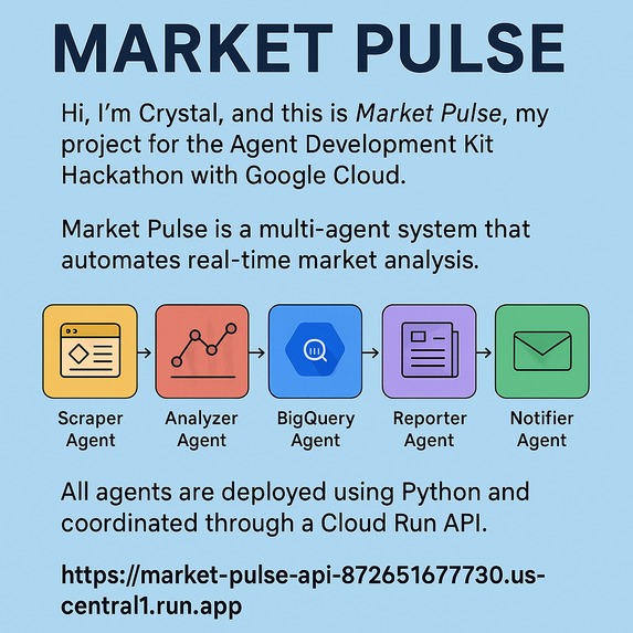 Market Pulse – screenshot 2