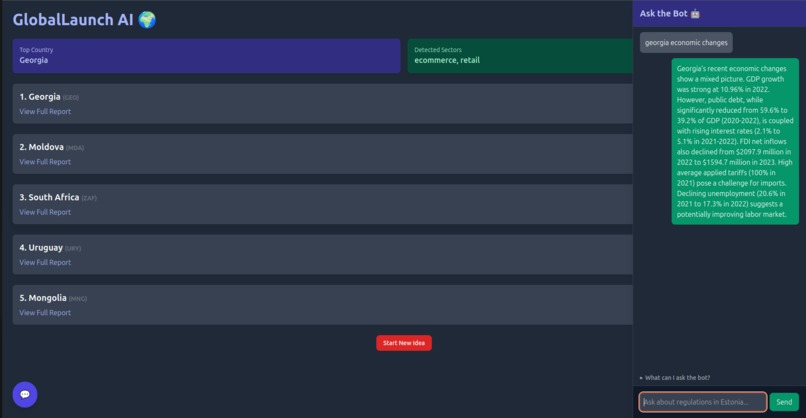 GlobalLaunch-AI – screenshot 2