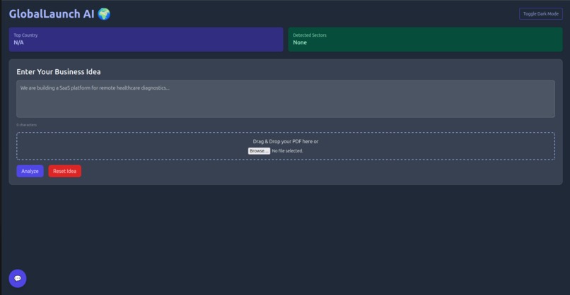 GlobalLaunch-AI – screenshot 5