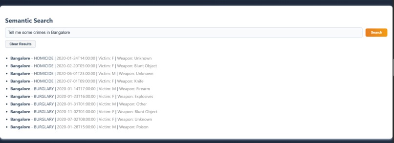 Watch and Analyze Nationwide Trends in Evolving Deviance – screenshot 8