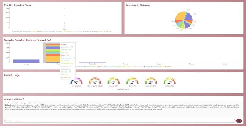 Receiptly – screenshot 5