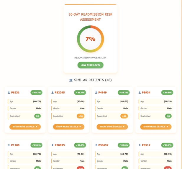 RiskTwin AI – screenshot 2