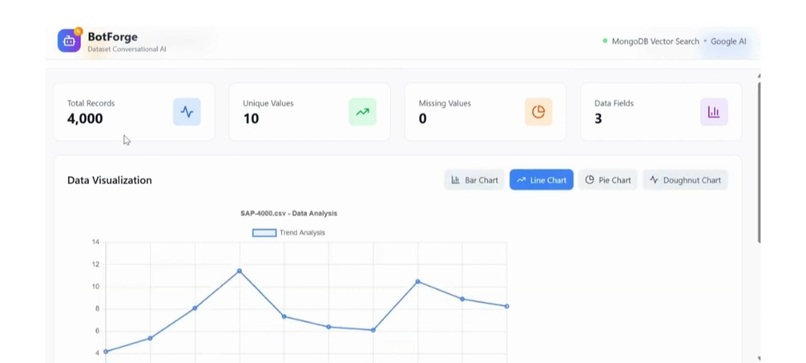 botforge – screenshot 1