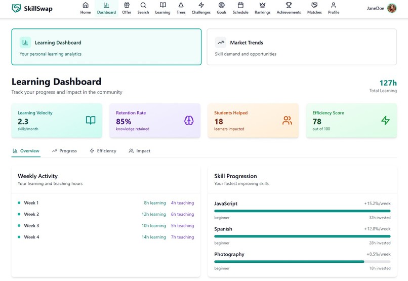 SkillSwap – screenshot 5