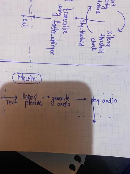 Noa – screenshot 2