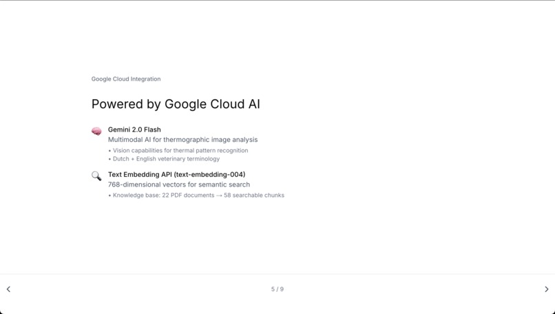 VTMA  – screenshot 4