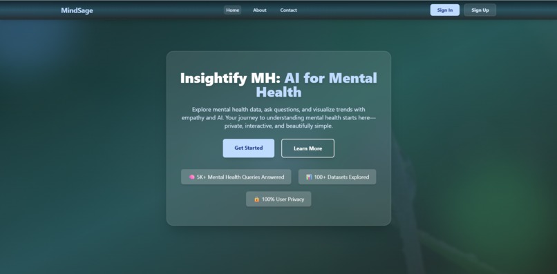 Mind Sage – screenshot 1