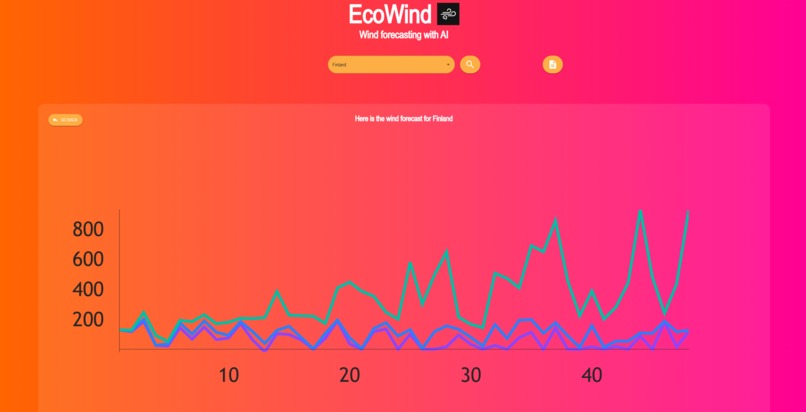 EcoWind – screenshot 1