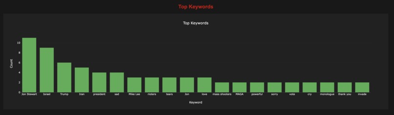 CommenTidy – screenshot 4
