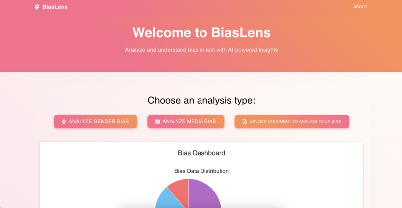 BiasLens – screenshot 2