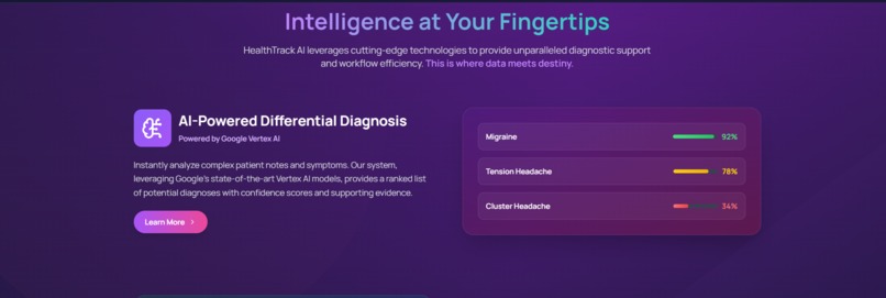HealthTrack  – screenshot 2