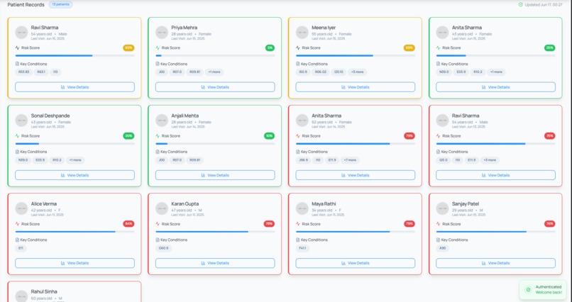 HealthTrack  – screenshot 6