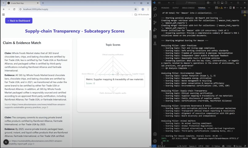 EthosLens – screenshot 1