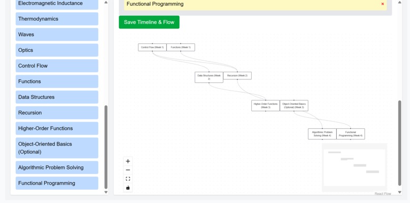 Eduverse – screenshot 2