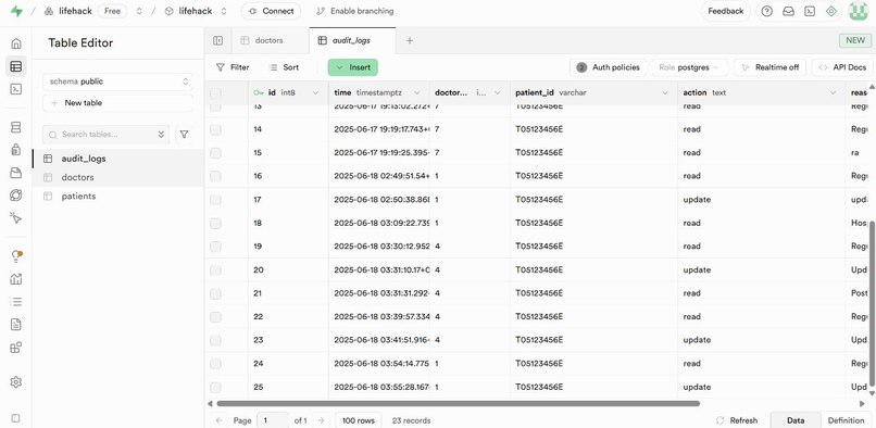 HIPAAX – screenshot 6