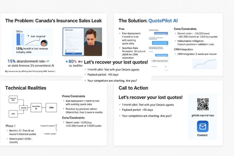 AutoSavr AI: Drive Smart, Save Smarter | Devpost