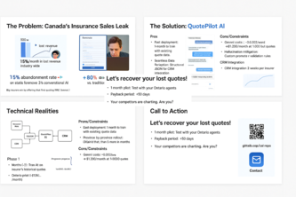 AutoSavr AI: Drive Smart, Save Smarter