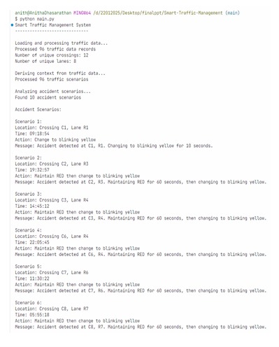 Smart Traffic Management System  – screenshot 1