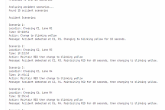 Smart Traffic Management System 