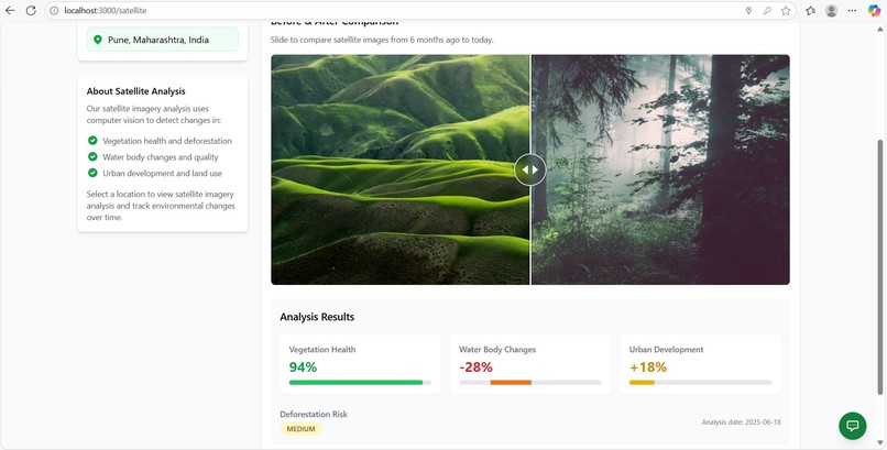 GreenGuardian – screenshot 3