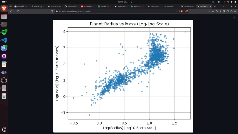 Exoplanet-analysis – screenshot 1