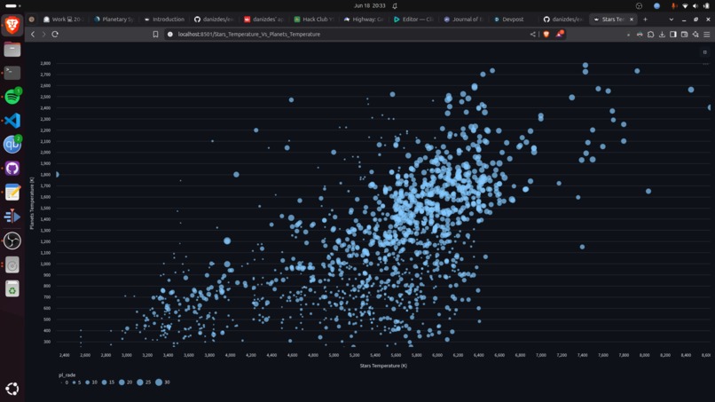 Exoplanet-analysis – screenshot 2