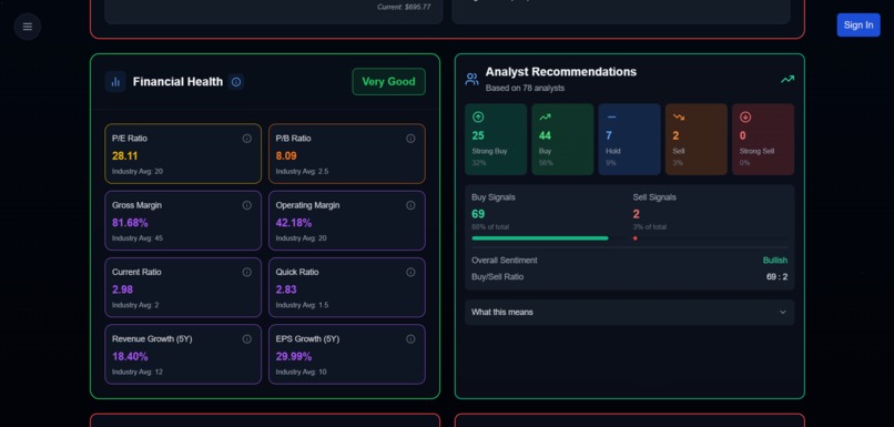 TickerSphere – screenshot 2