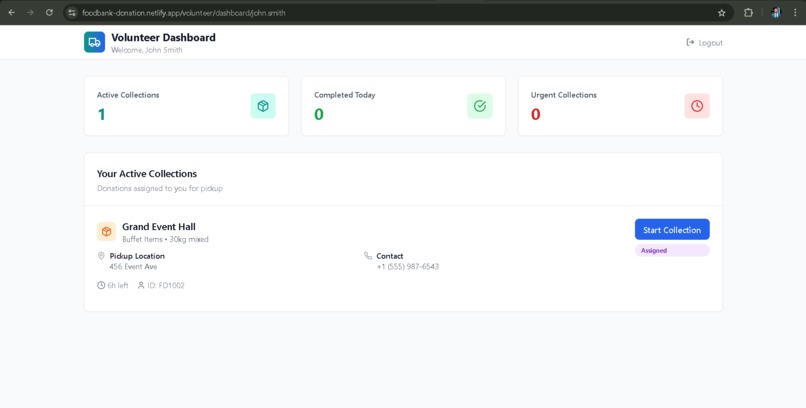 FoodBank Donation System – screenshot 1