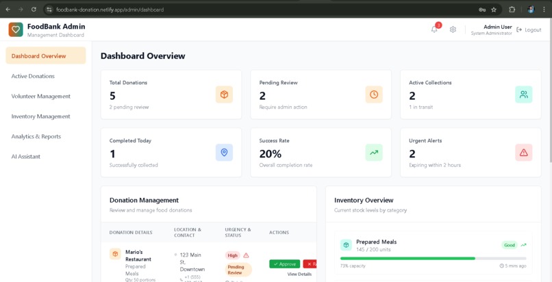 FoodBank Donation System – screenshot 3