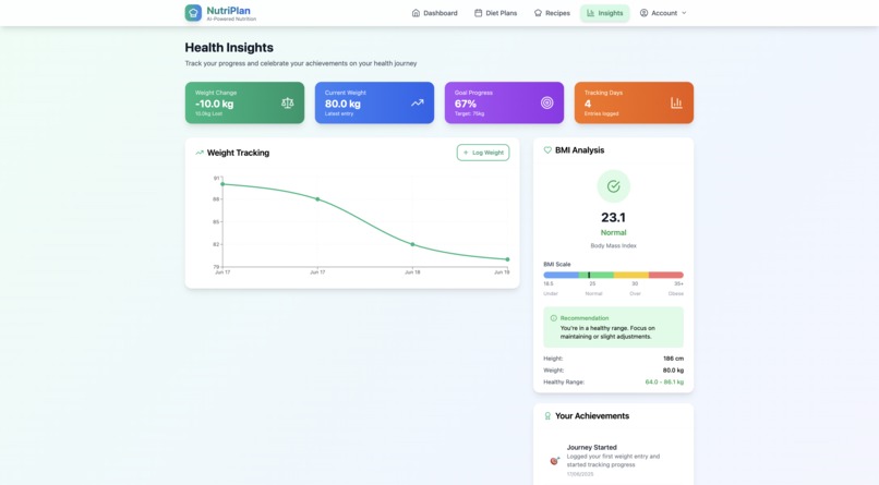 NutriPlan – screenshot 3