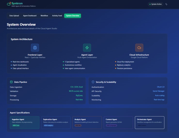 Synkron – screenshot 1