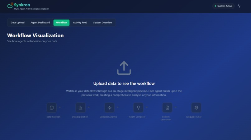 Synkron – screenshot 3