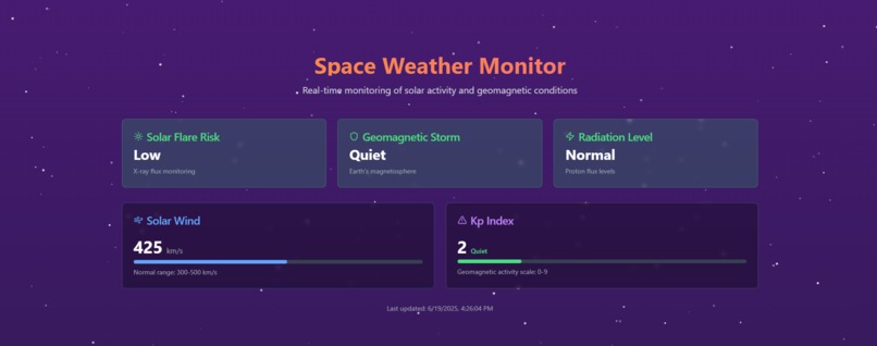 cosmic gateway – screenshot 7