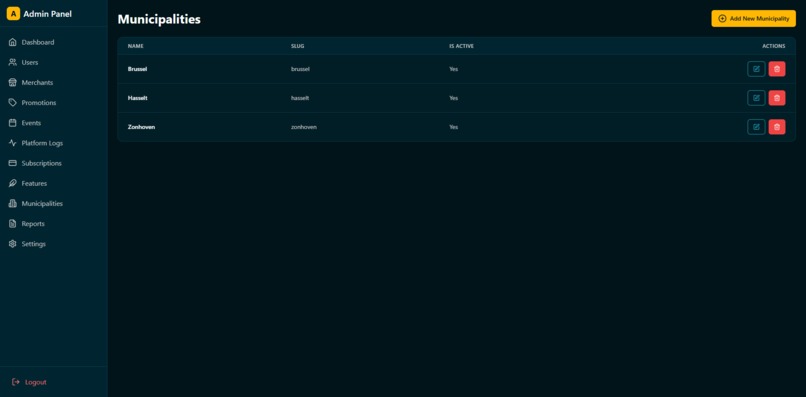 Buurtly.com – screenshot 12