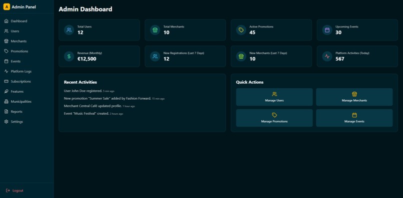 Buurtly.com – screenshot 10