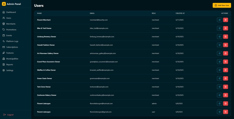 Buurtly.com – screenshot 11