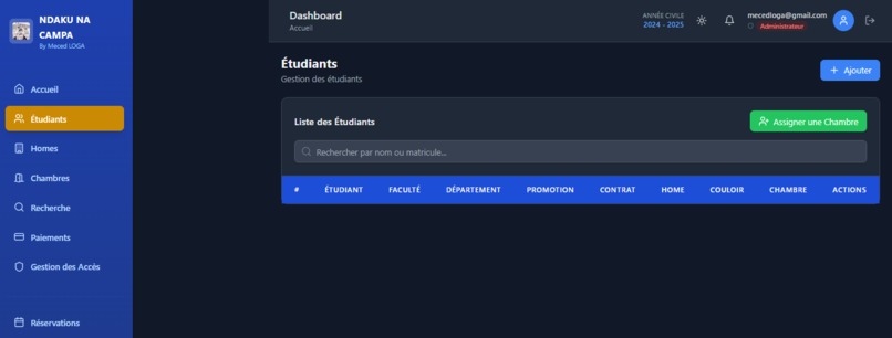 Ndaku Na Campa – screenshot 1