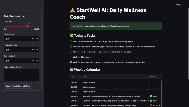StartWell AI: Daily fitness Coach – screenshot 1