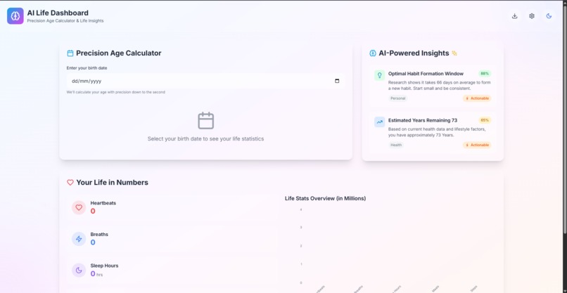 AI Life Dashboard - Precision Age Calculator – screenshot 2