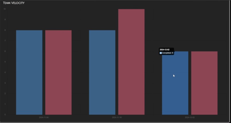 Moonlight – screenshot 3
