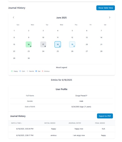 Neuroease – screenshot 4