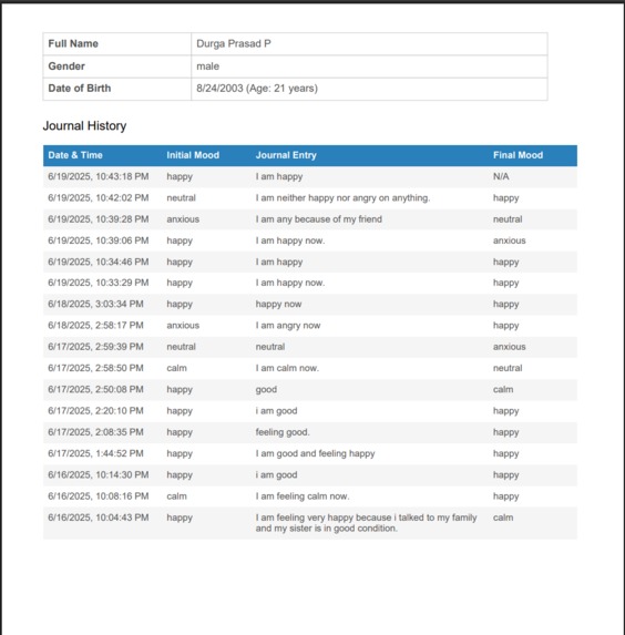 Neuroease – screenshot 8