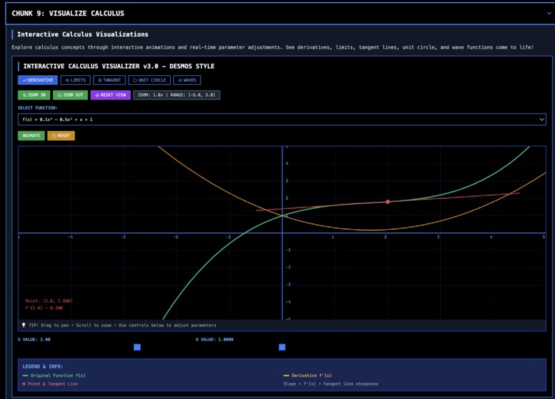 Calculus.exe – screenshot 2