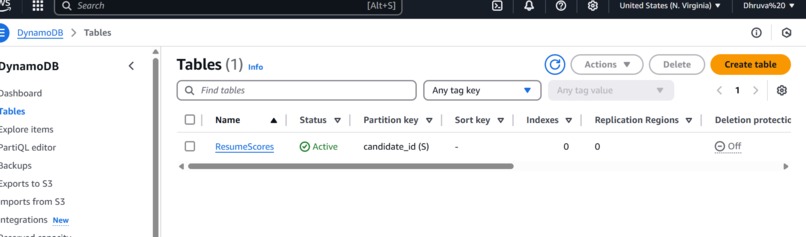 HR Resume Screener (AI + Serverless) – screenshot 4