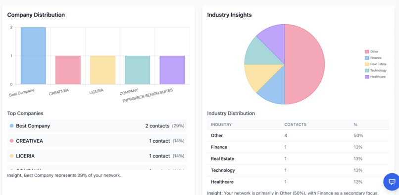 AWSome Scanner: AI Business Network Analyzer – screenshot 5