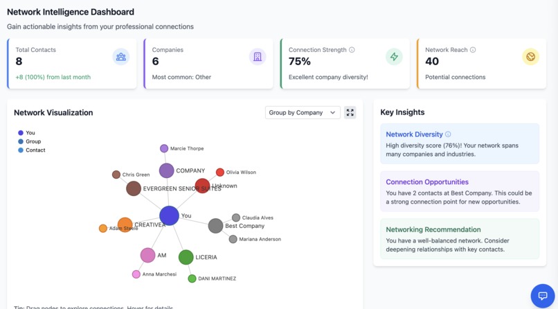 AWSome Scanner: AI Business Network Analyzer – screenshot 4