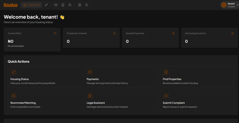baaba.ng – screenshot 10