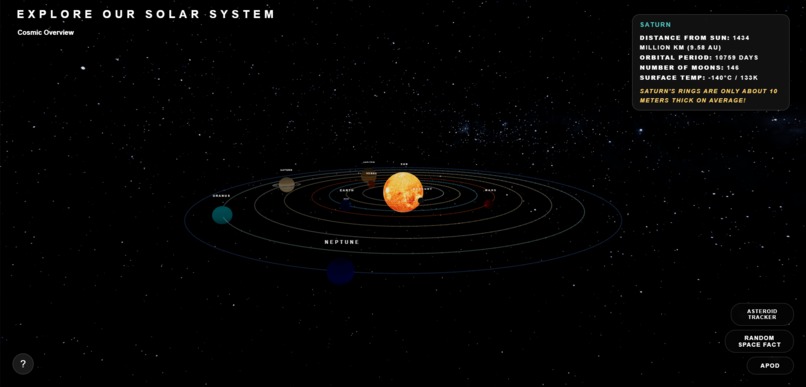 The Solar System – screenshot 1