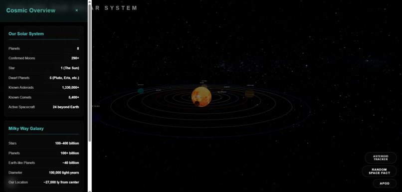 The Solar System – screenshot 2