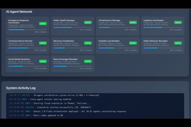 ERIS – screenshot 6